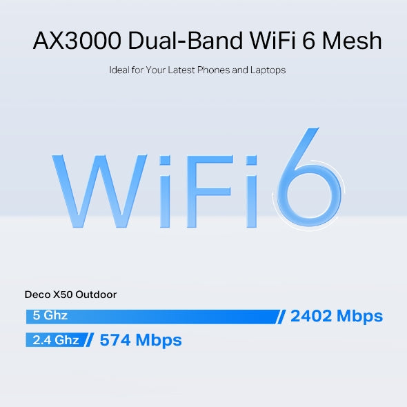 TP-Link Deco X50 AX3000 Whole Home Mesh Wi-Fi 6 Router (1 Pack)