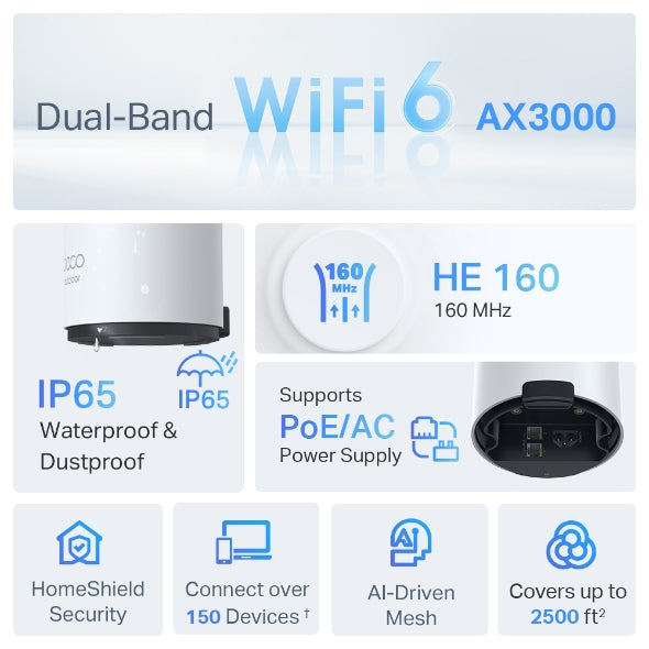 TP-Link Deco X50 AX3000 Whole Home Mesh Wi-Fi 6 Router (1 Pack)