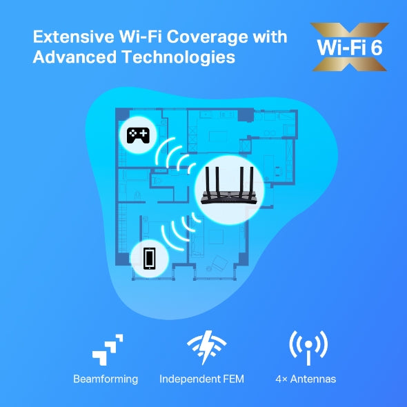 TP-Link Archer AX20 1800Mbps Wi-Fi 6 Dual Band Gigabit Router