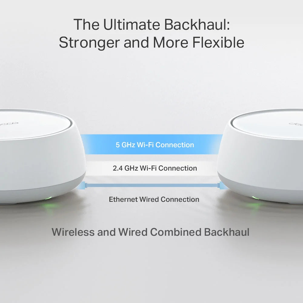 TP-Link Deco BE22 BE3600 Dual-Band Wi-Fi 7 Mesh Router (2-Pack) | AI-Driven Mesh | Gigabit Ports