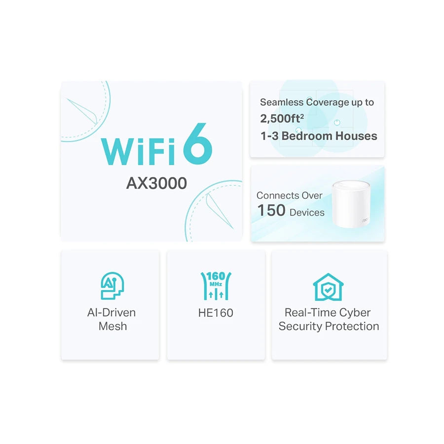 TP-Link Deco X50 AX3000 Whole Home Mesh Wi-Fi 6 Router (1 Pack)