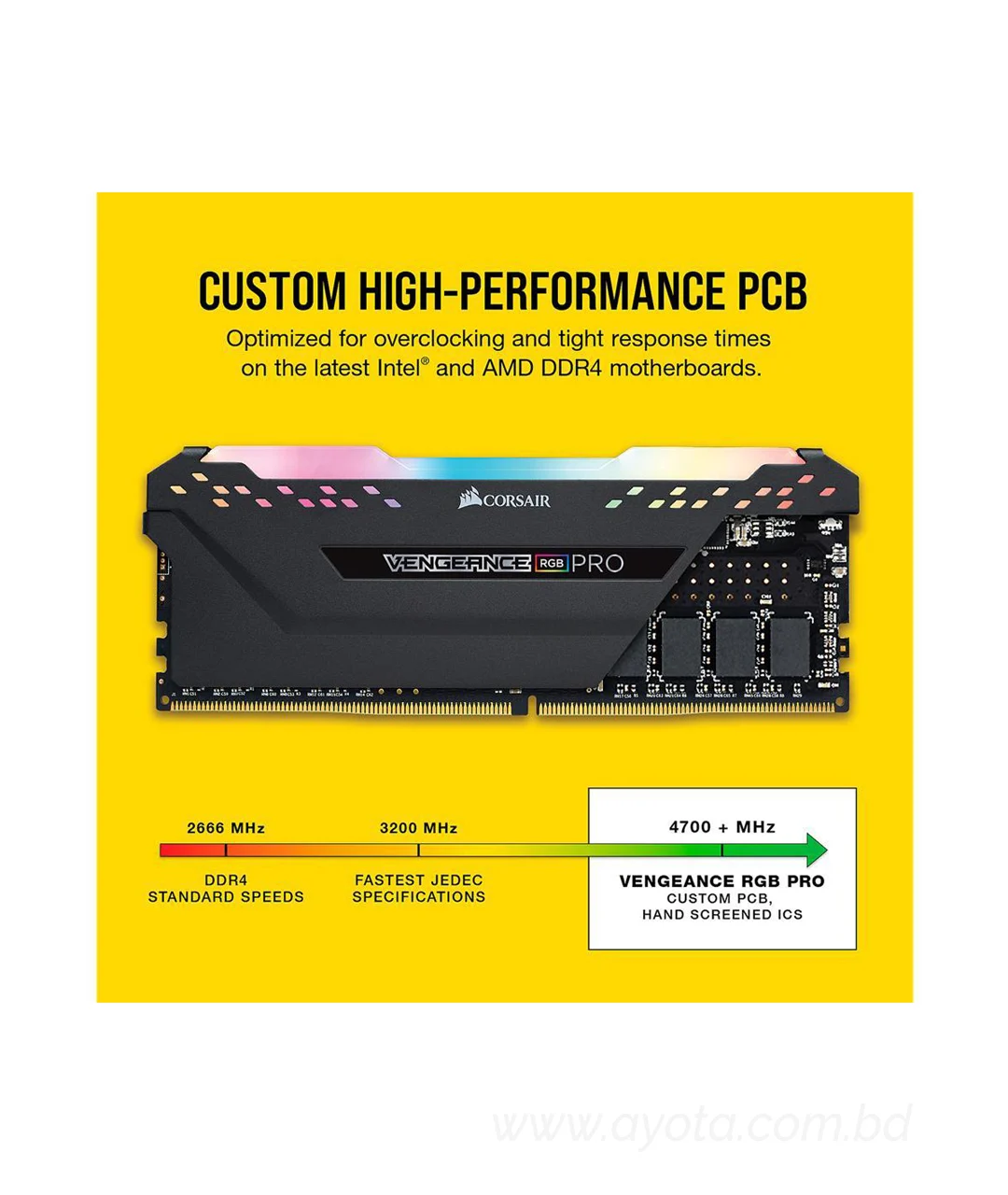 VENGEANCE® RGB PRO 16GB DDR4 DRAM 3200MHz C14 Memory Kit — Black