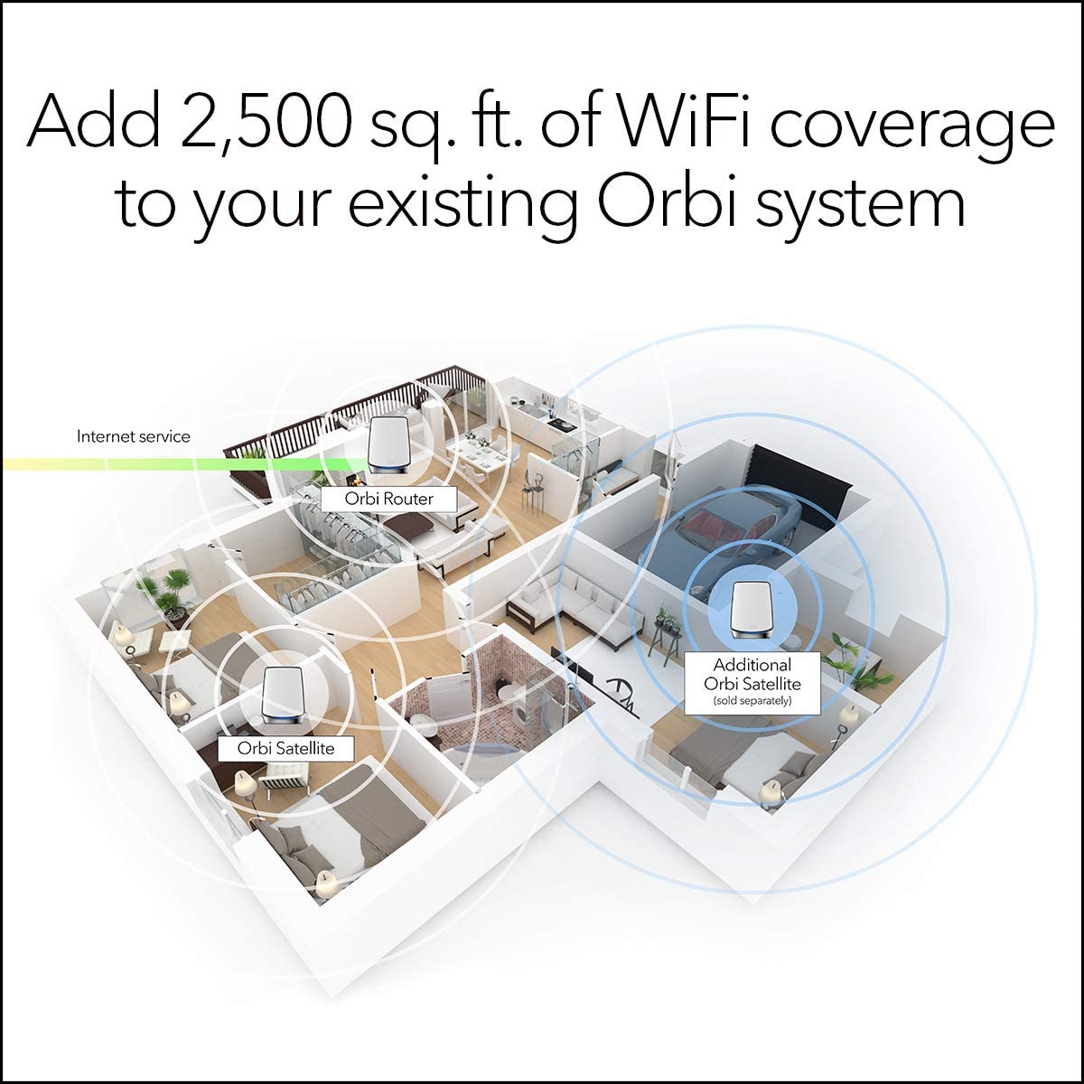Netgear RBS850 Whole Home AX6000 Mbps Tri-Band Mesh WiFi 6 System (1Satellite)