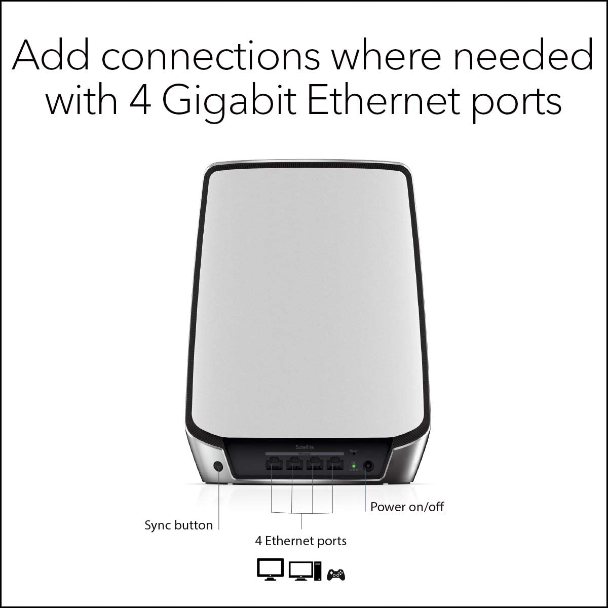 Netgear RBS850 Whole Home AX6000 Mbps Tri-Band Mesh WiFi 6 System (1Satellite)