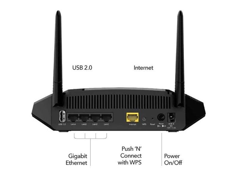 Netgear R6350 1750Mbps Dual Band Gigabit Smart WiFi Router-best price in bangladesh