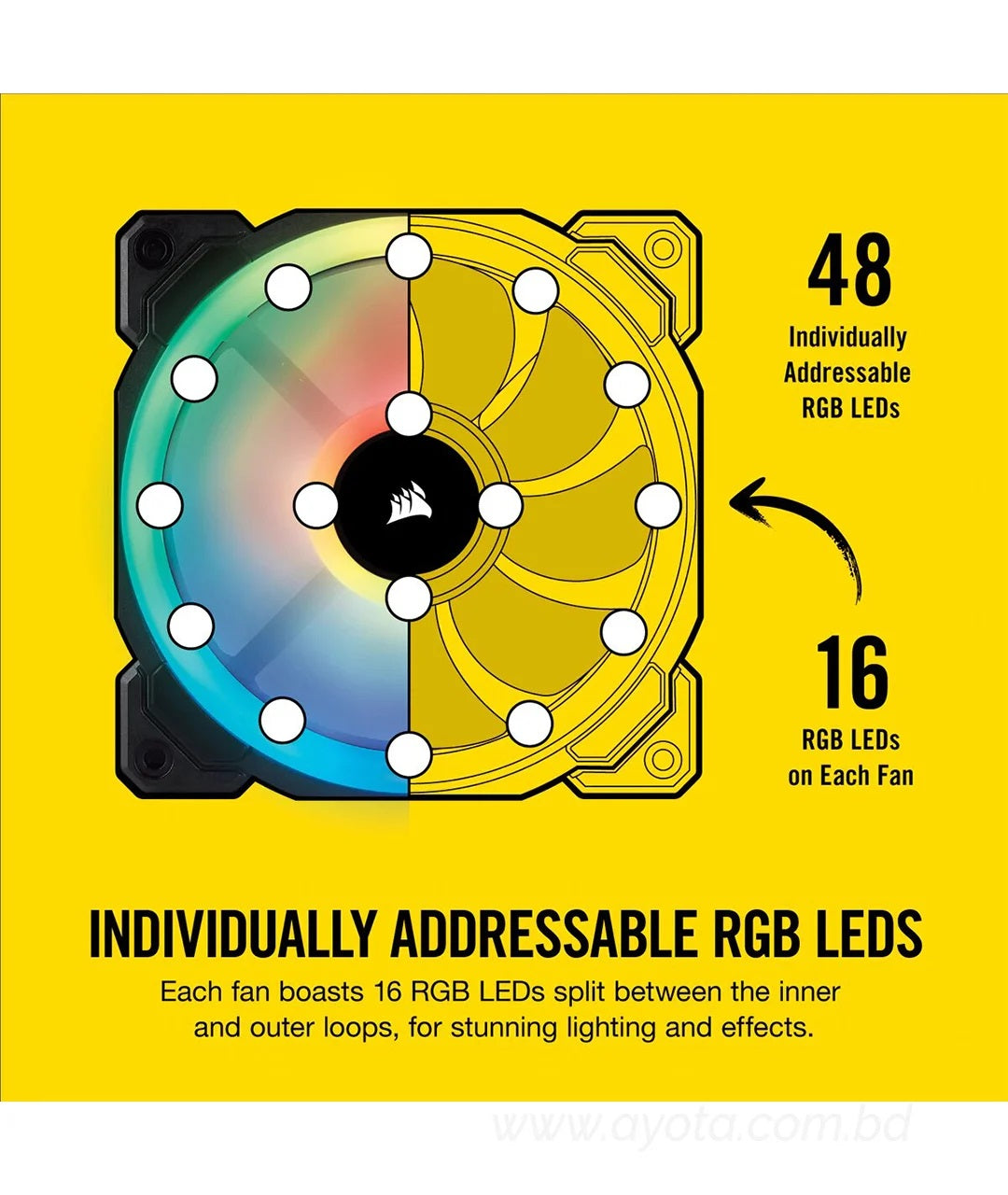 Corsair TWO RGB LIGHT LOOPS LL120 Dual Light Loop RGB LED Casing Fan