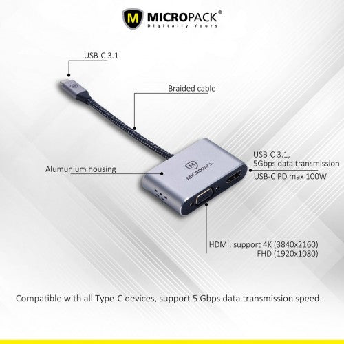 Micropack MDC-4HVP Flash Mini Adapter-Best Price In BD 
