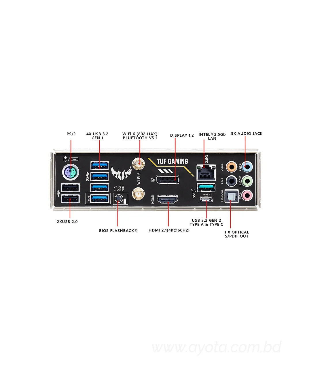 ASUS TUF GAMING B550M-PLUS (Wi-Fi) AMD AM4 (3rd Gen Ryzen) Micro ATX Gaming Motherboard