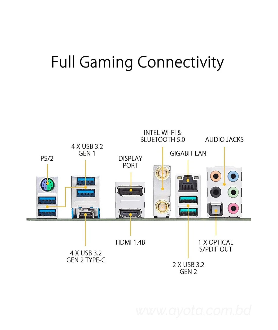 ASUS AM4 TUF Gaming X570-Plus (Wi-Fi)