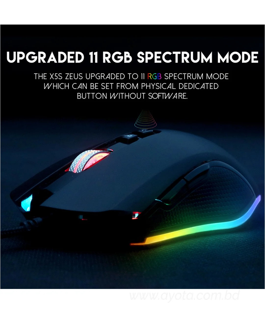 Fantech Optical Gaming Mouse Zeus X5S Macro