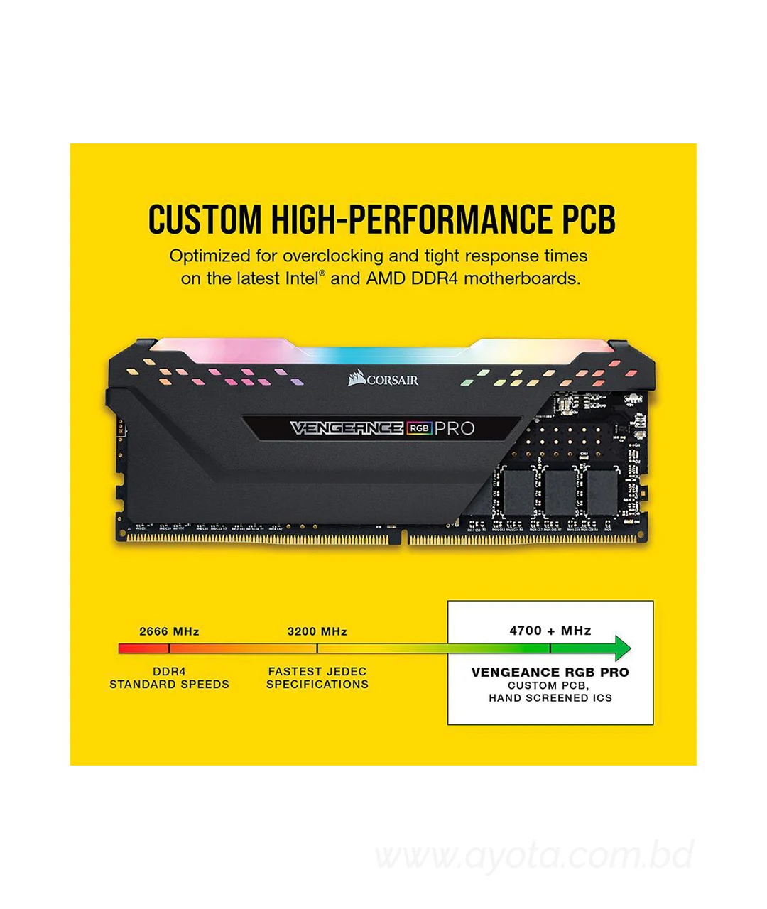 CORSAIR VENGEANCE® RGB PRO 8GB (1 x 8GB) DDR4 DRAM 3200MHz C16 Memory Kit — Black