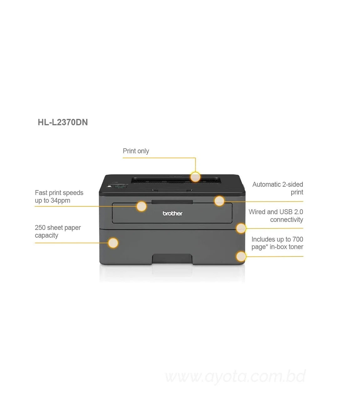 Brother HL-L2370DN Compact Mono Laser Printer-Best Price In BD