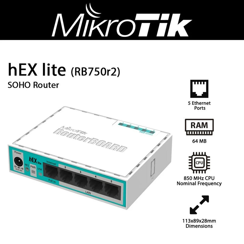 MikroTik HEX S 並行輸入