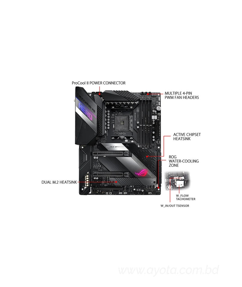 ASUS AMD AM4 ROG X570 Crosshair VIII Hero (Wi-Fi) ATX Motherboard with PCIe 4.0, Dual M.2, SATA 6Gb/s, USB3.2 Gen 2, 2.5Gbps LAN, WiFi 6